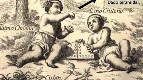 El juego del Quechucague y su tablero según el Abate Molina en el siglo XVIII